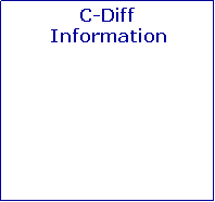 Text Box: C-Diff  Information 